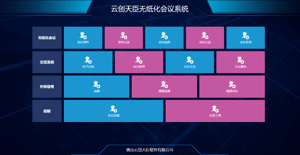 无纸化会议软件